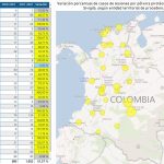 Día tres de 2022: Colombia reporta 1.052 lesionados con pólvora