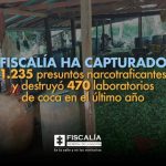 Fiscalía ha capturado 1.235 presuntos narcotraficantes y destruyó 470 laboratorios de coca en el último año