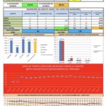 Ocupación UCI para Covid-19 en Córdoba aumentó al 14,74%