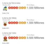 Resultados Loterías 19 de enero: Valle, Meta, Manizales y otros sorteos