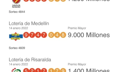 Resultados loterías 14 enero: Risaralda, Medellín, Santander y otros sorteos