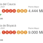 Resultados loterías 15 y 16 de enero: Boyacá, Cauca, Baloto y otros sorteos