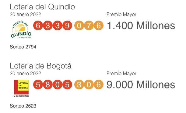 Resultados loterías 20 de enero: Quindío, Bogotá y otros sorteos