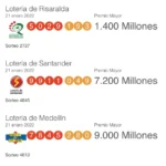 Resultados loterías 21 enero: Risaralda, Medellín, Santander y otros sorteos