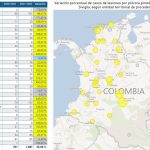 Sigue en aumento los quemados en Colombia: cifra subió a 1.087 víctimas