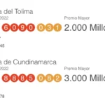 ¡Resultados loterías 24 de enero: Cundinamarca, Tolima y otros sorteos!