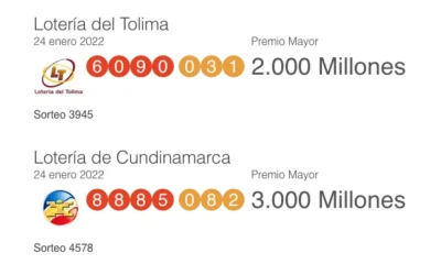 ¡Resultados loterías 24 de enero: Cundinamarca, Tolima y otros sorteos!