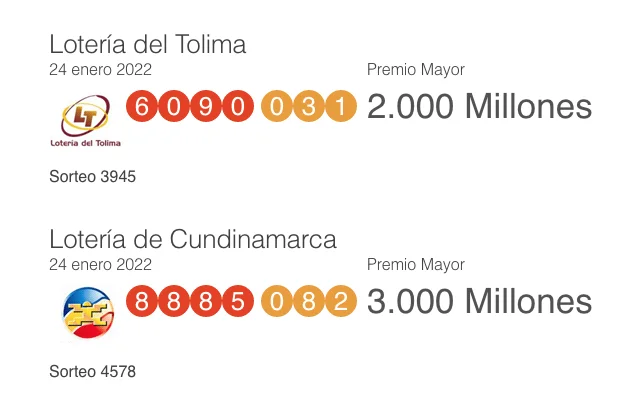 ¡Resultados loterías 24 de enero: Cundinamarca, Tolima y otros sorteos!