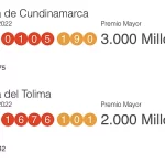 ¡Resultados loterías 3 de Enero: Cundinamarca, Tolima y otros sorteos!