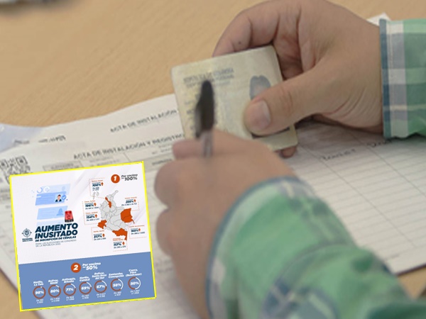 Alerta en Nariño: Procuraduría alertó sobre inscripción irregular de cédulas para elecciones