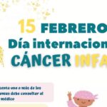 Atentos a los síntomas del cáncer infantil