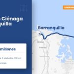 Finalizó recepción de ofertas para construcción de viaductos en vía Ciénaga – Barranquilla