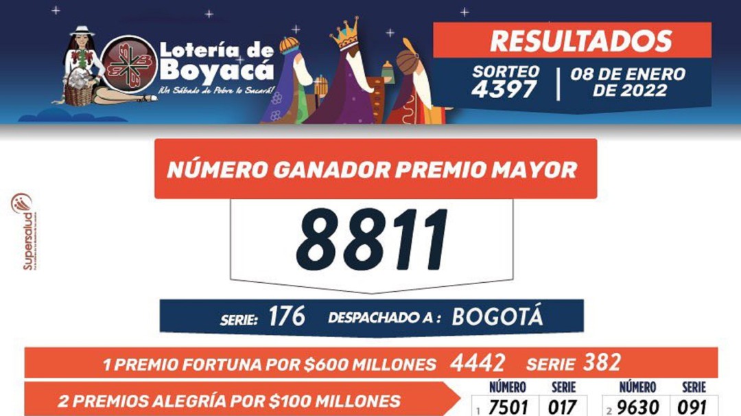 Finanzas de Lotería de Boyacá no se afectan por error de 50.000 premios