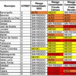 Mapa de Riesgos Electorales elecciones 2022