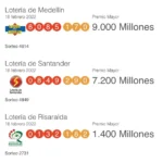 Resultados loterías 18 febrero: Risaralda, Medellín, Santander y otros sorteos