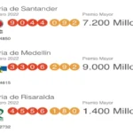Resultados loterías 25 febrero: Risaralda, Medellín, Santander y otros sorteos