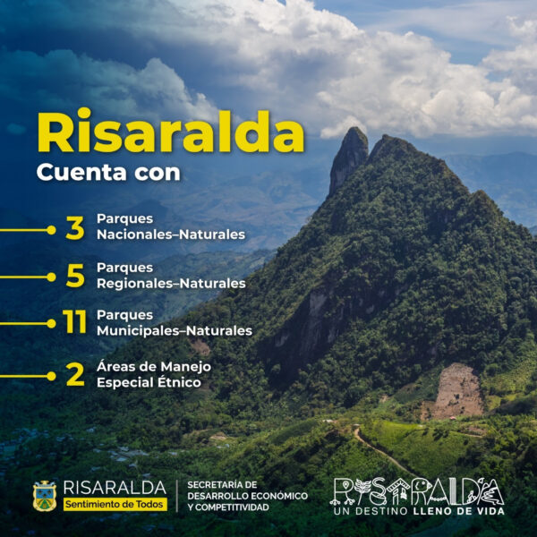 Risaralda será protagonista en la Vitrina de Anato 2022 en Bogotá