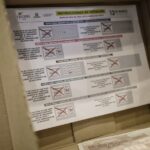 70 denuncias por delitos electorales por elecciones legislativas en Boyacá