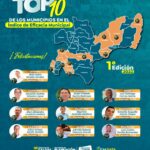 Diez municipios de Caldas se destacan en el índice de eficacia