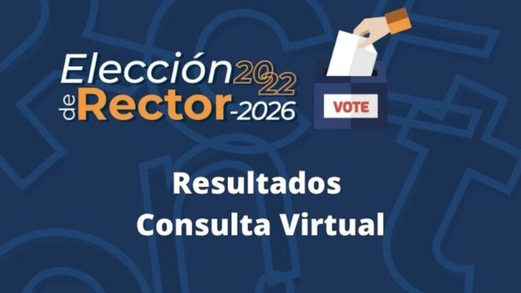 Resultados de la consulta virtual para rector de la U. de Caldas