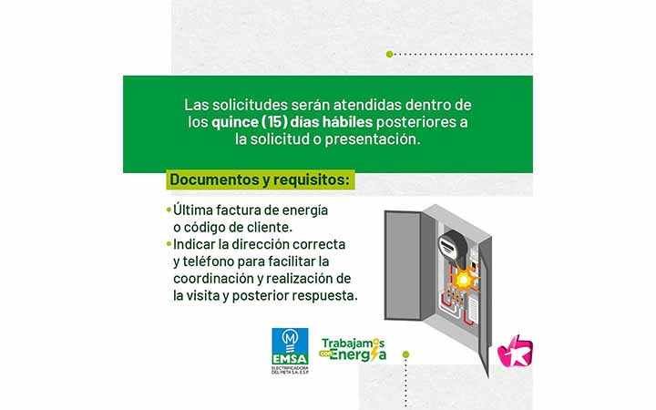 Villaoalreves le cuenta como solicitar la revisión del medidor de energía