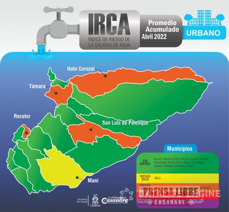 Hato Corozal, Recetor, San Luis de Palenque y Támara, en riesgo medio por calidad de agua