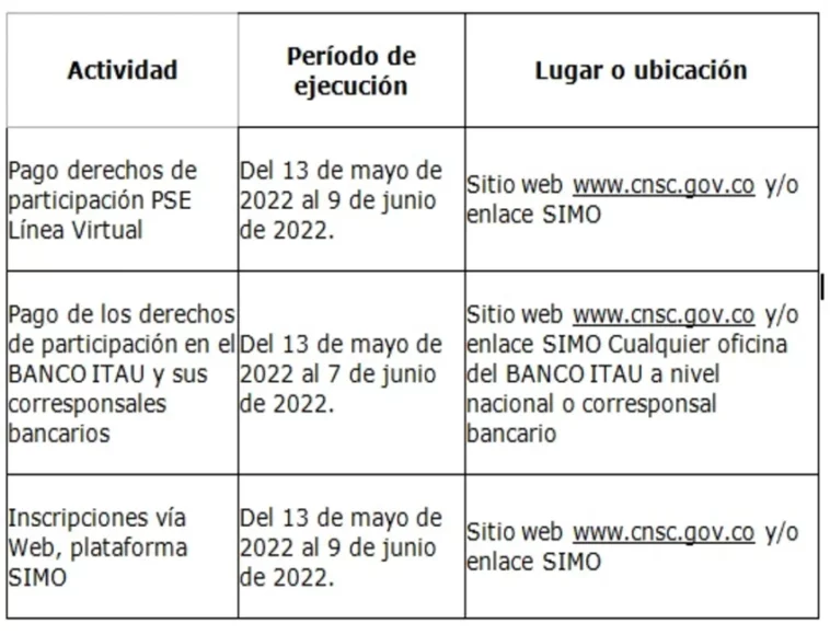 Vacantes para maestros y directivos docentes en Cundinamarca