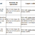 Concurso de méritos para docentes: Extienden  plazo para inscripciones en Cundinamarca