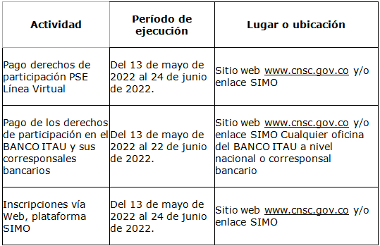 Concurso de méritos para docentes: Extienden  plazo para inscripciones en Cundinamarca