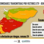 Disminuye la notificación de casos de dengue en Casanare