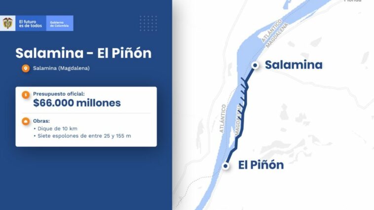 21 consorcios se postularon a la licitación de obras para detener la erosión Salamina 