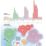 InfogrÃ¡fico