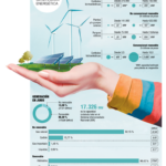 InfogrÃ¡fico