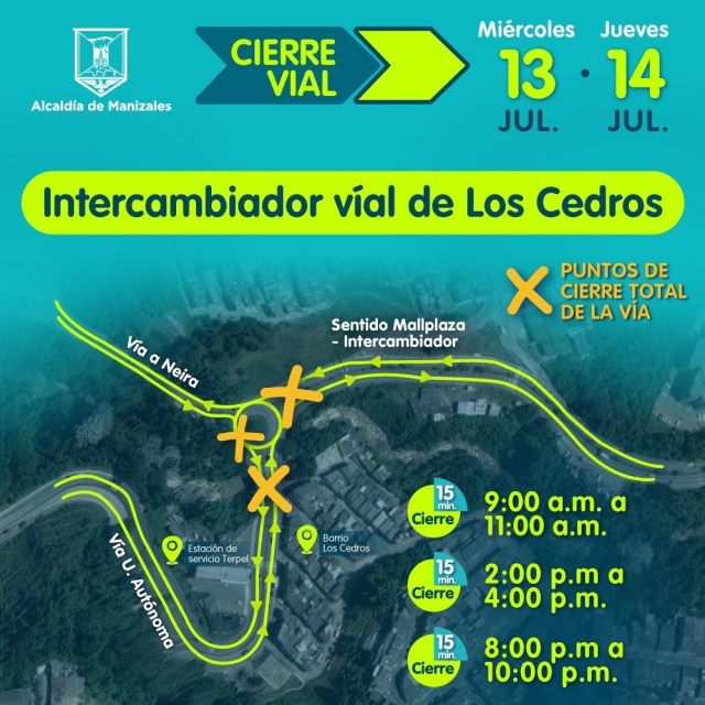 Durante este miércoles y jueves se tendrán cierres programados en la Av. Kevin Ángel por obras en Los Cedros