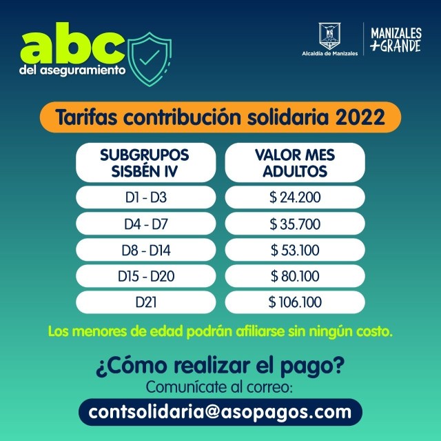 En Manizales Subgrupos D1 al D21 del Sisbén pueden hacer parte del régimen de salud subsidiado mediante contribución solidaria