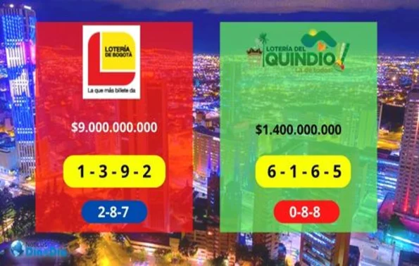 Resultado Loteria de Bogota Loteria del Quindio 1
