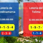 Resultado Loteria de Cundinamarca y Tolima