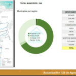 10 municipios del Huila en alerta roja por incendios forestales 7 29 agosto, 2022