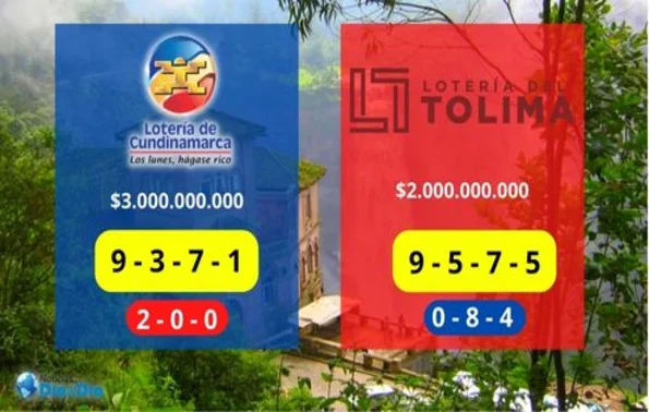 Resultados Loteria de Cundinamarca y Tolima del lunes 8 de agosto