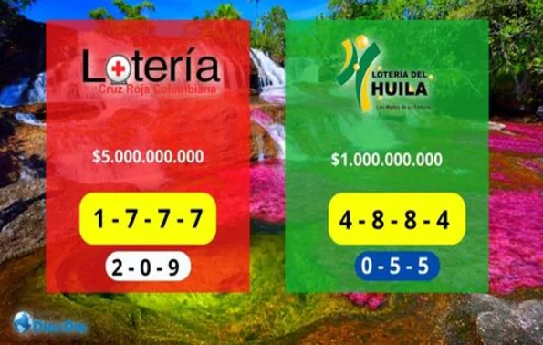 Resultados Loteria de la Cruz Roja y del Huila martes 9 de agosto