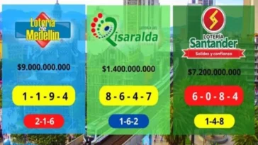 Resultado Loteria de Medellin Risaralda y Santander del viernes 19 de agosto