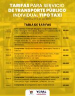 Cambian tarifas para servicio de transporte público tipo taxi