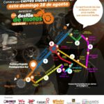 Cierres viales por el segundo Desfile de Motos Clásicas y Antiguas, en Envigado