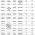 En Córdoba ya son más de 37 mil los damnificados y las ayudas nada que llegan