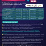 La Alcaldía De Cúcuta Abre La Cuarta Convocatoria Para Becas ‘Generación 2050’