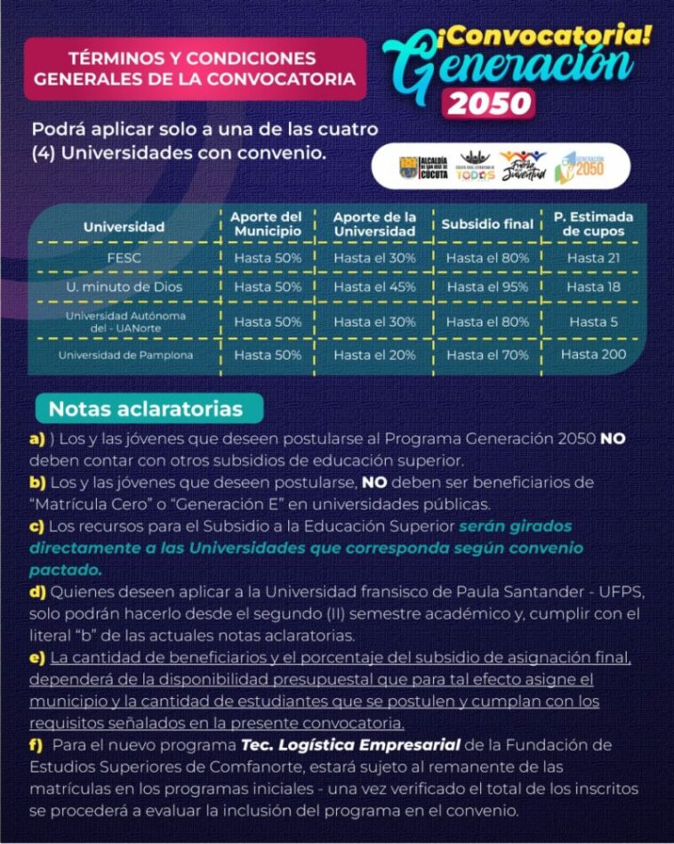 La Alcaldía De Cúcuta Abre La Cuarta Convocatoria Para Becas ‘Generación 2050’