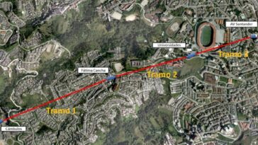 Predios de la U. de Caldas para el Cable Aéreo seguirán en negociación