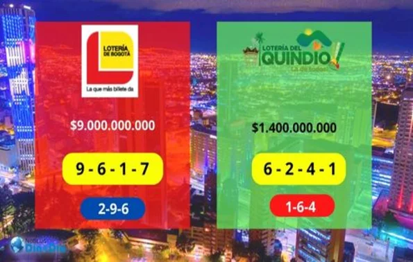 Resultado Loteria de Bogota y Loteria de Quindio 04 de agosto