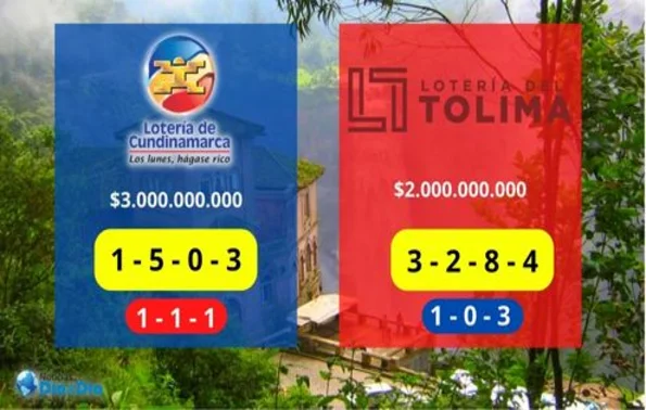 Resultado Loteria de Cundianamarca y Loteria del Tolima del lunes 22 de agosto