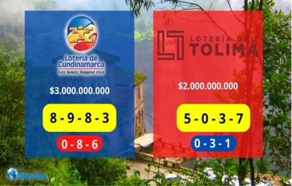 Resultado Loteria de Cundinamarca Tolima y otros Sorteos 1 de agosto 2